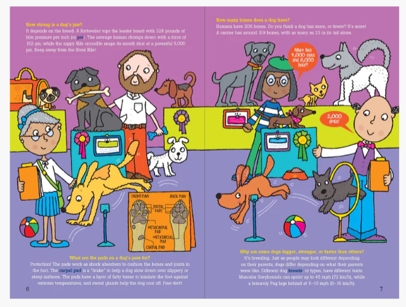 100 QUESTIONS ABOUT DOGS