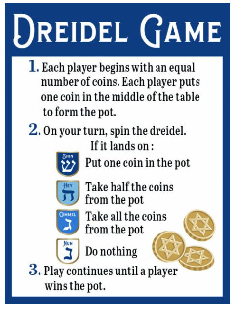 DREIDEL GAME CHARM