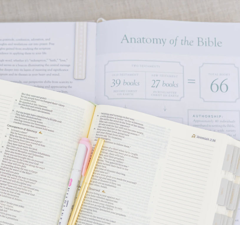 SELAH PUBLICATIONS DRAW NEAR: A COMPANION JOURNAL FOR PRAYER & STUDY